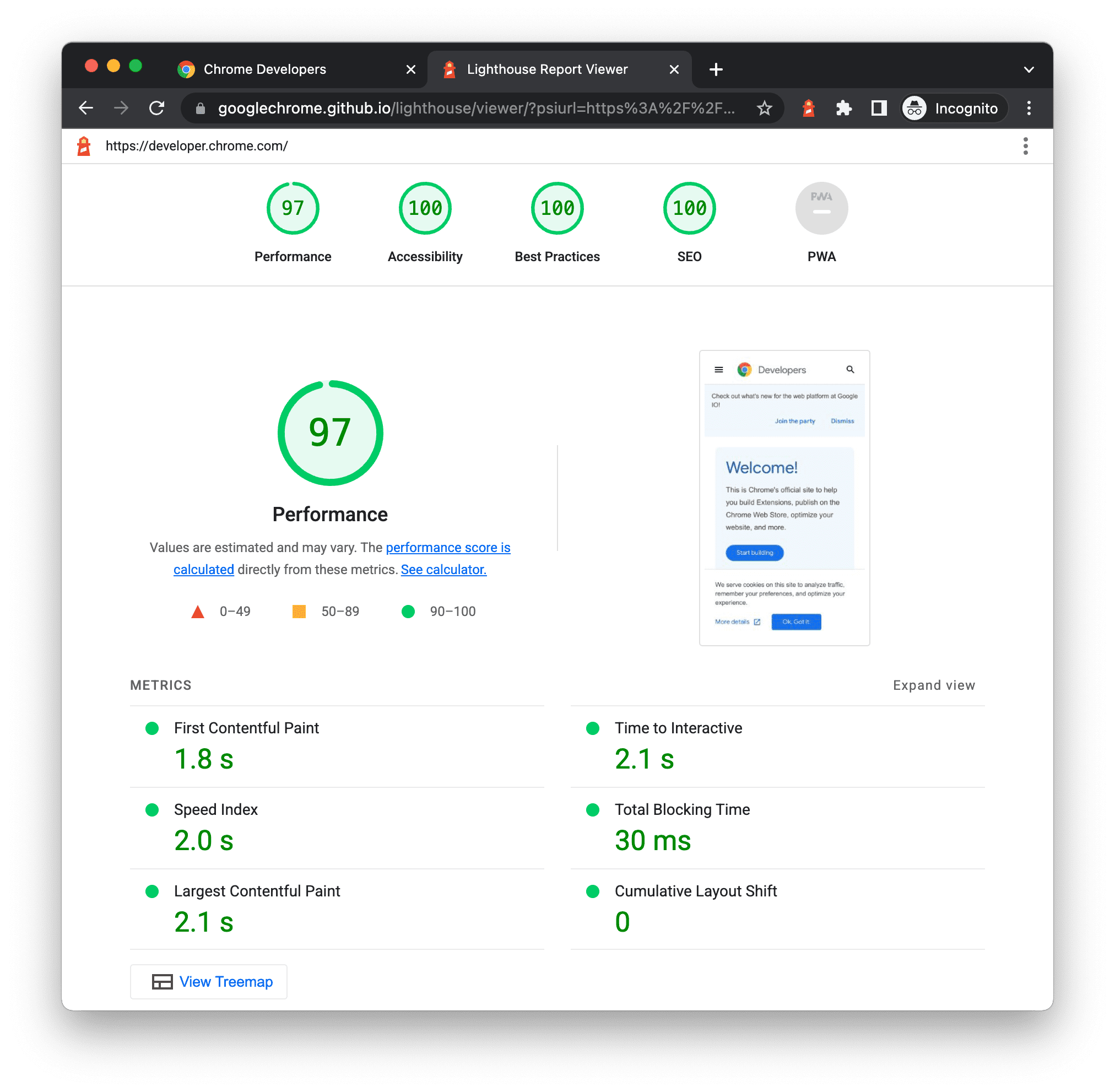 Website performance metrics